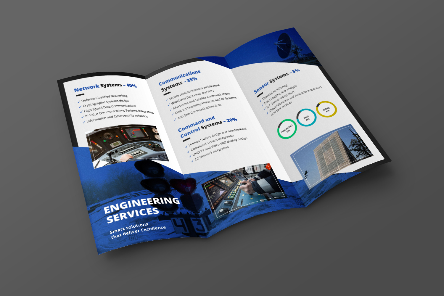 Flyer Design by ecorokerz for this project | Design #20837729
