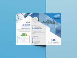 Flyer Design by ilovedesign1 for this project | Design: #20829151