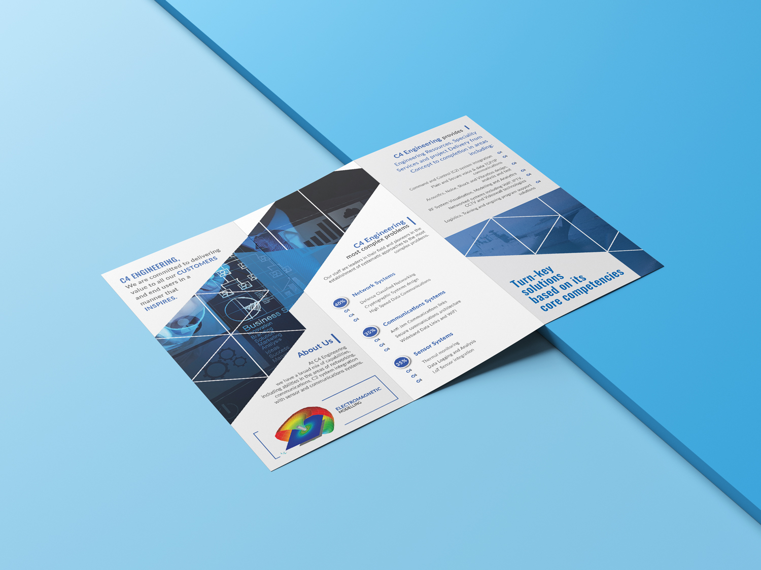 Flyer Design by ilovedesign1 for this project | Design #20829152
