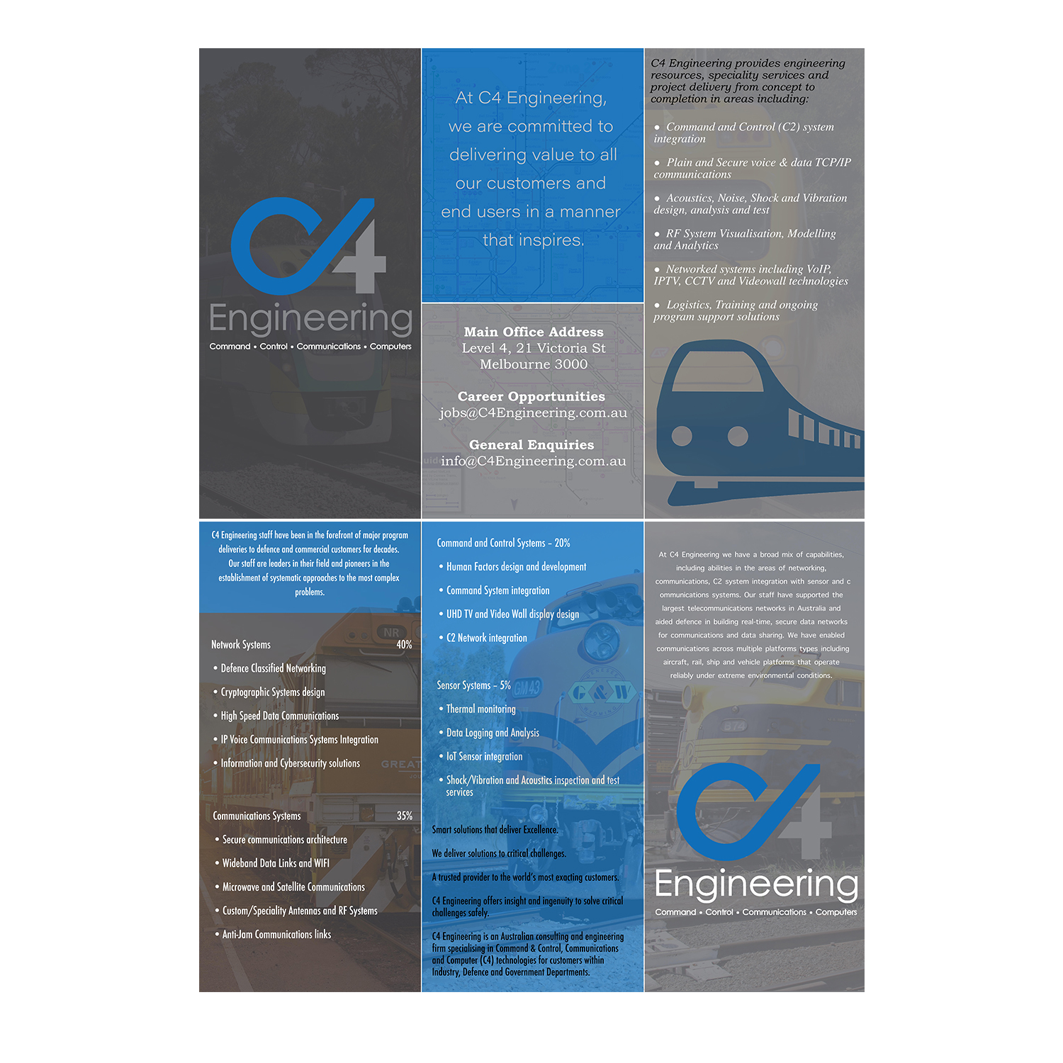 Flyer Design by Niteesh Babu for this project | Design #20834162