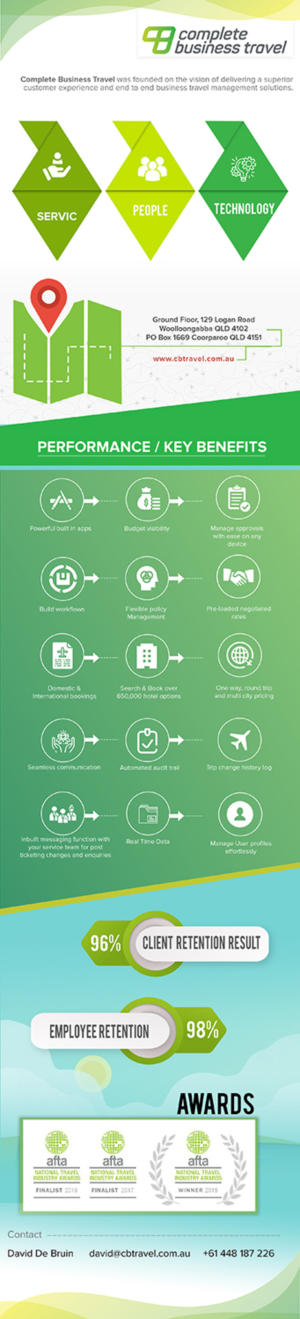 Complete Business Travel Capability Statement | Diseño de Flyer por SAI DESIGNS