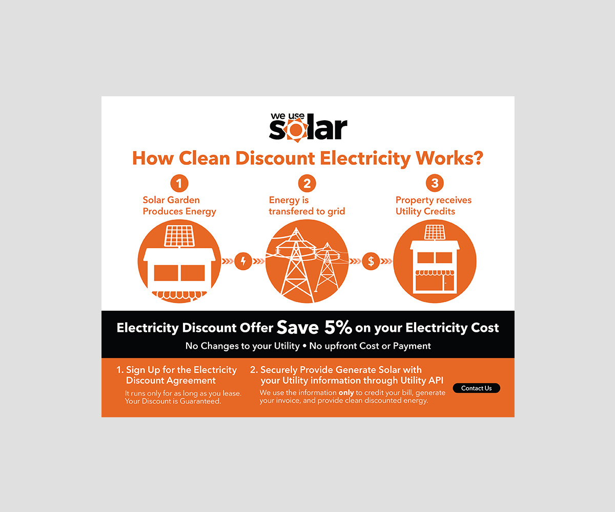 Grafik-Design von senja für dieses Projekt | Design #20874728