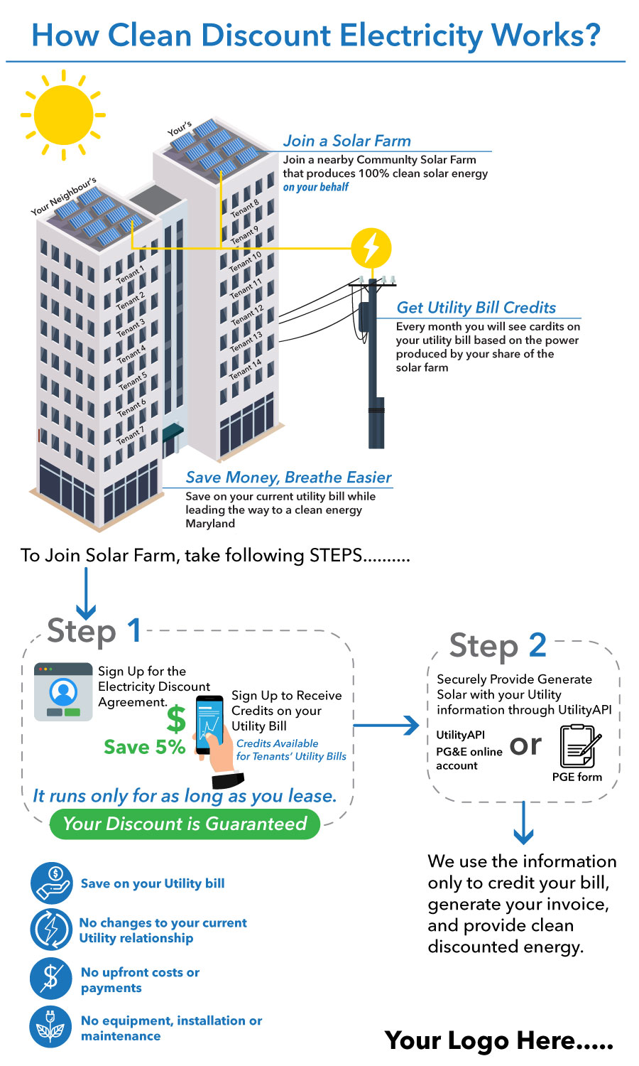 Grafik-Design von Parul für dieses Projekt | Design #20876033