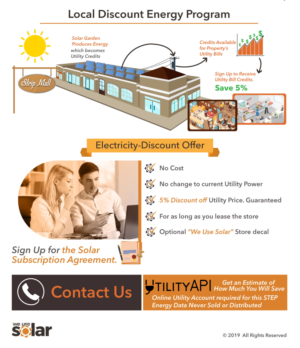 Graphic Design by Parul for this project | Design: #20906244