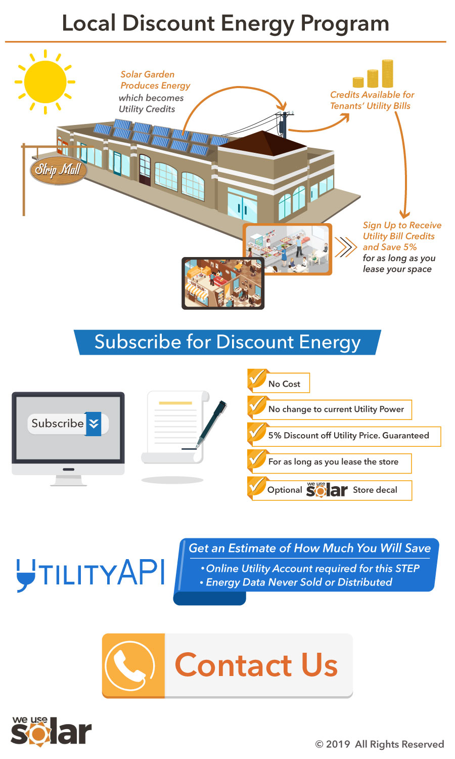 Grafik-Design von Parul für dieses Projekt | Design #20916141