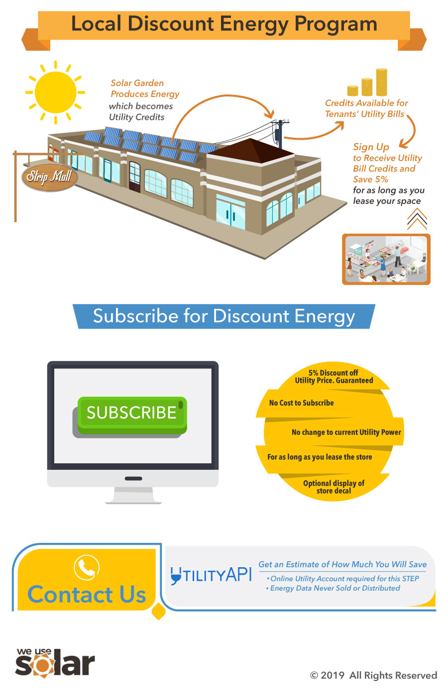 Grafik-Design von Parul für dieses Projekt | Design #20924203