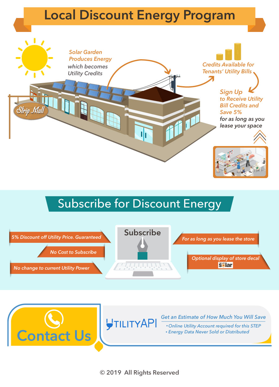Grafik-Design von Parul für dieses Projekt | Design #20937944