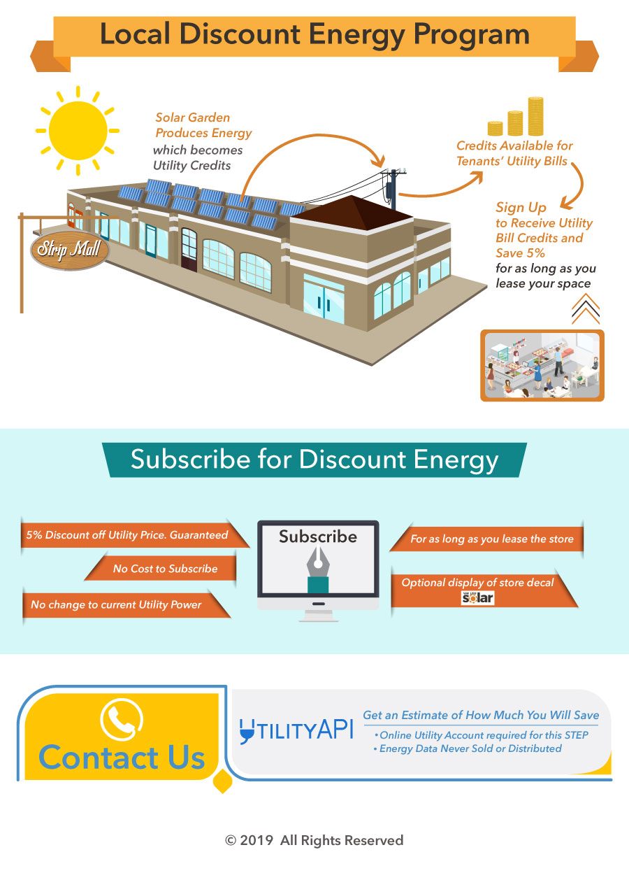 Grafik-Design von Parul für dieses Projekt | Design #20937955