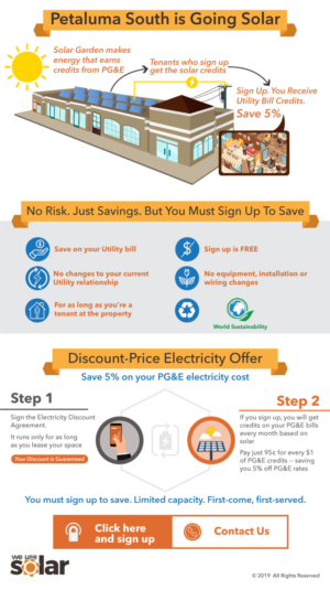 Graphic Design by Parul for this project | Design: #21070215