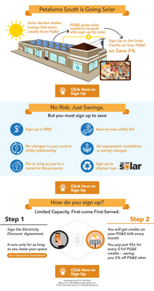 Graphic Design by Parul for this project | Design: #21145128