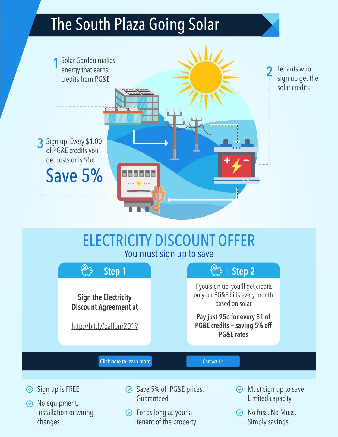 Grafik-Design von gebit für dieses Projekt | Design #21022736