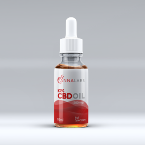 Packaging Design by Giovanni for Canna Labs | Design: #20890003