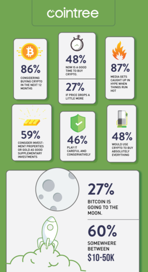 Design an infographic based off our 7 stats | Infographic Design by DesignGenie