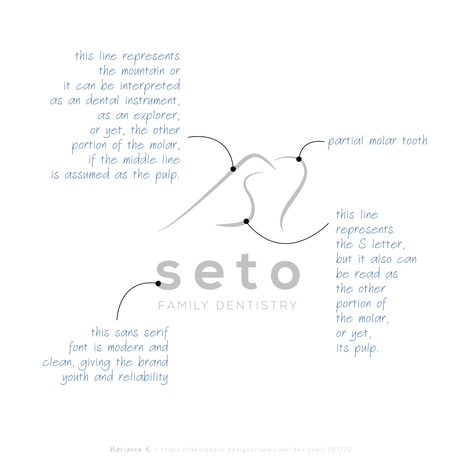 Logo Design by Marianna K. for this project | Design #20932908