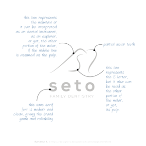 Seto Family Dentistry  | Logo Design by Marianna K.