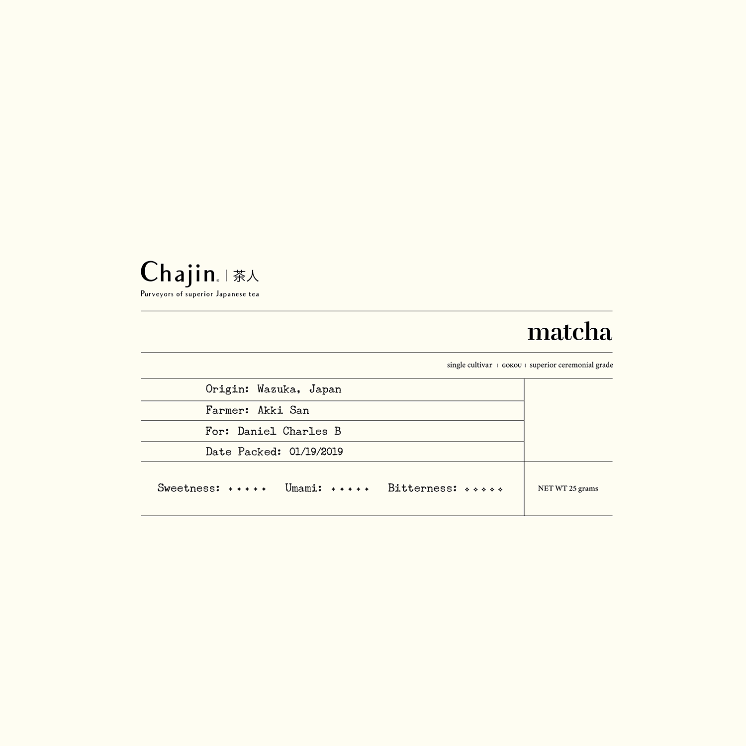 Logo Design by Stalo P for TEALOGY | Design #20919419