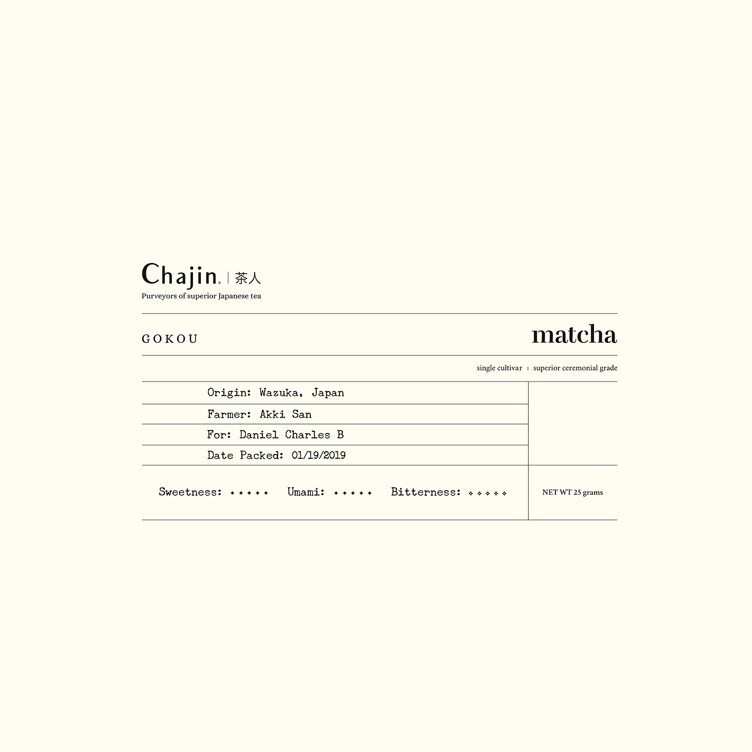 Logo-Design von Stalo P für TEALOGY | Design #20924131