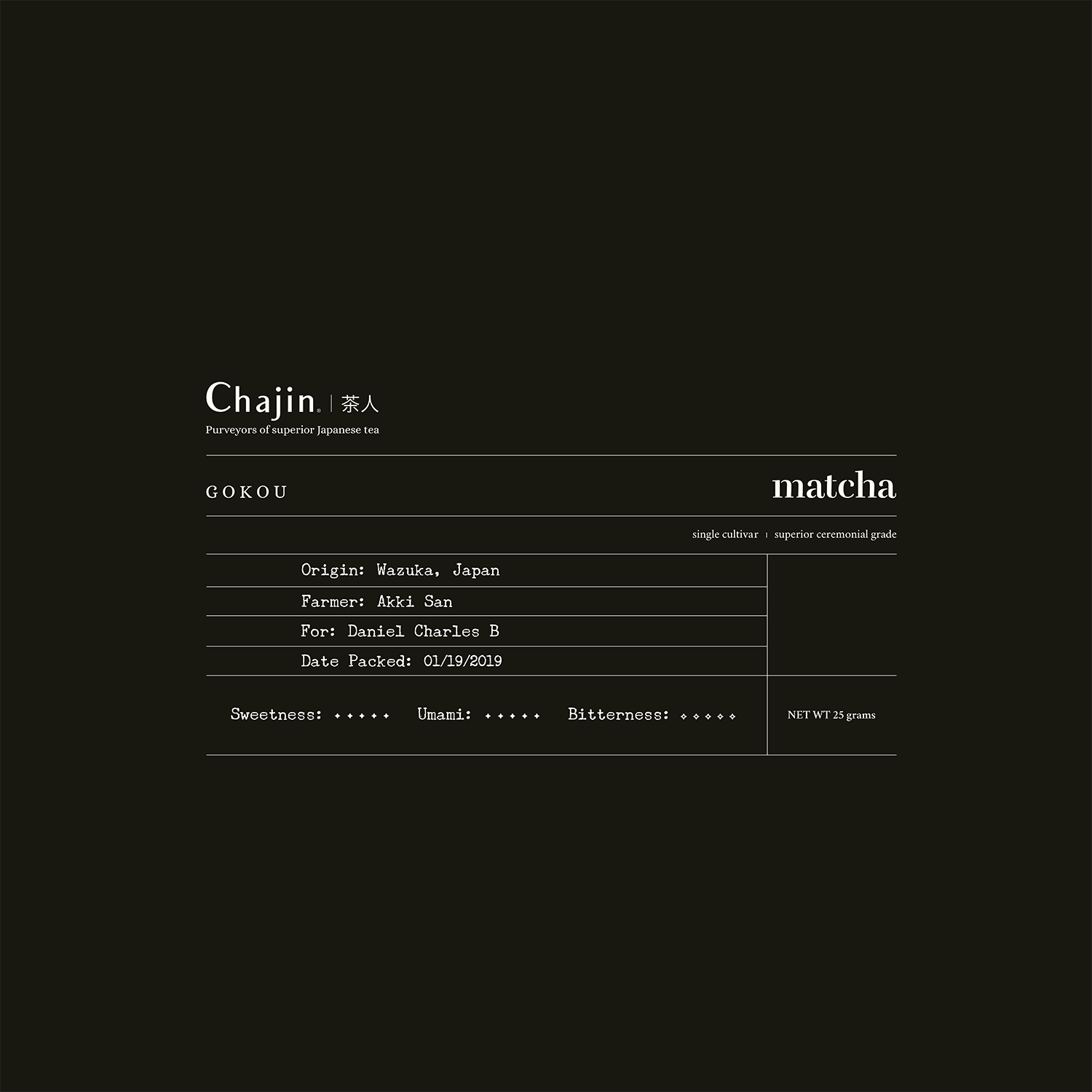 Logo-Design von Stalo P für TEALOGY | Design #20924133