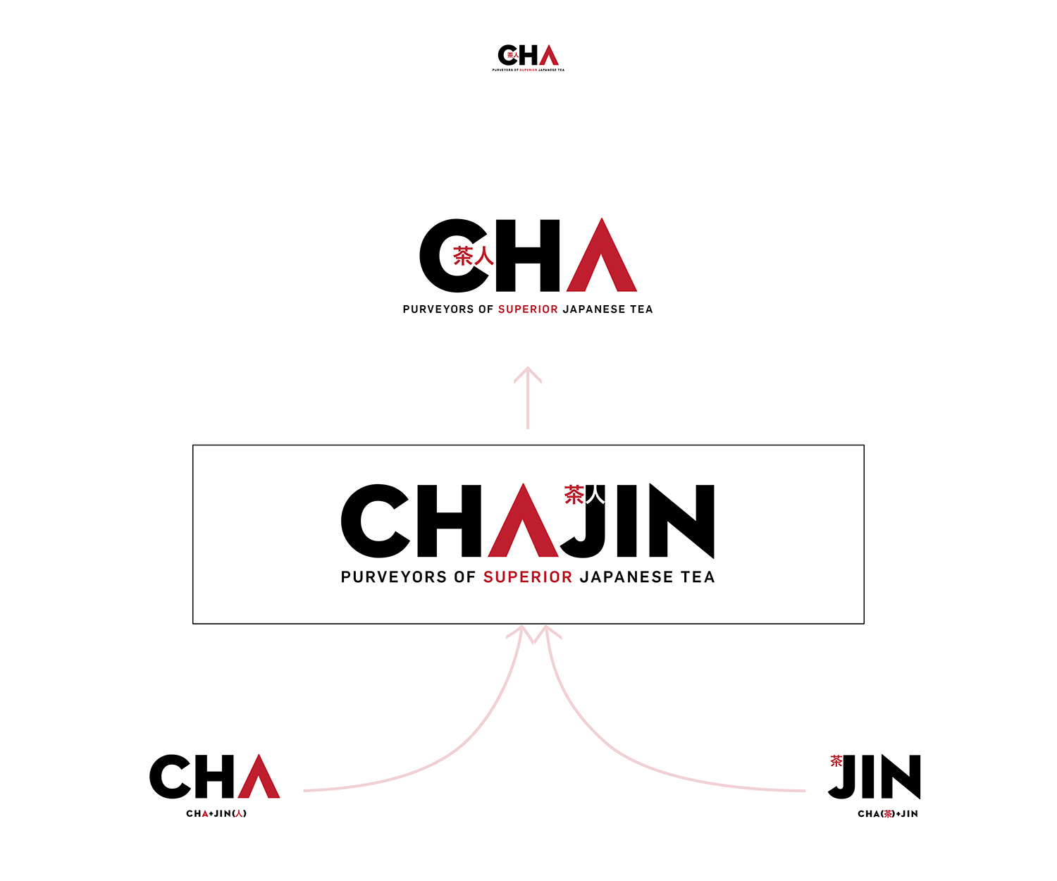 Design de Logo par Navodaya pour TEALOGY | Design #20934009