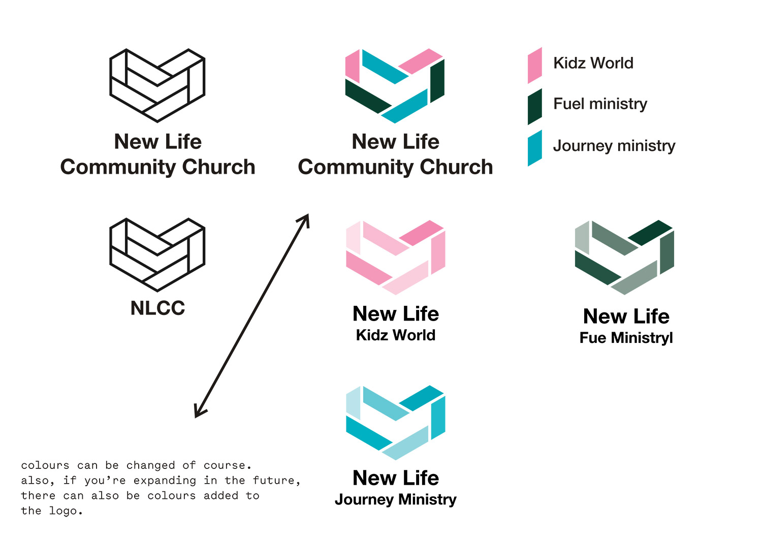 Diseño de Logo por yoshi-wieuw para New Life Community Church | Diseño #20893739