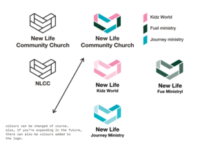 Design de Logo par yoshi-wieuw pour New Life Community Church | Design : #20893739