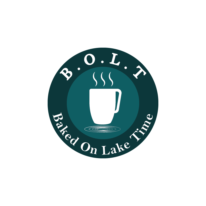 Logo Design by DeeptiLele for Bear's Cup | Design #20904687