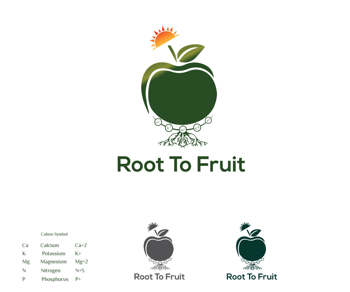 Logo Design by Anjan Sinha for this project | Design #20924261