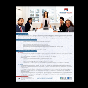 Flyer Design by fastdesign360 for this project | Design: #20891151