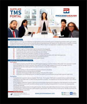 Flyer Design by fastdesign360 for this project | Design #20891441