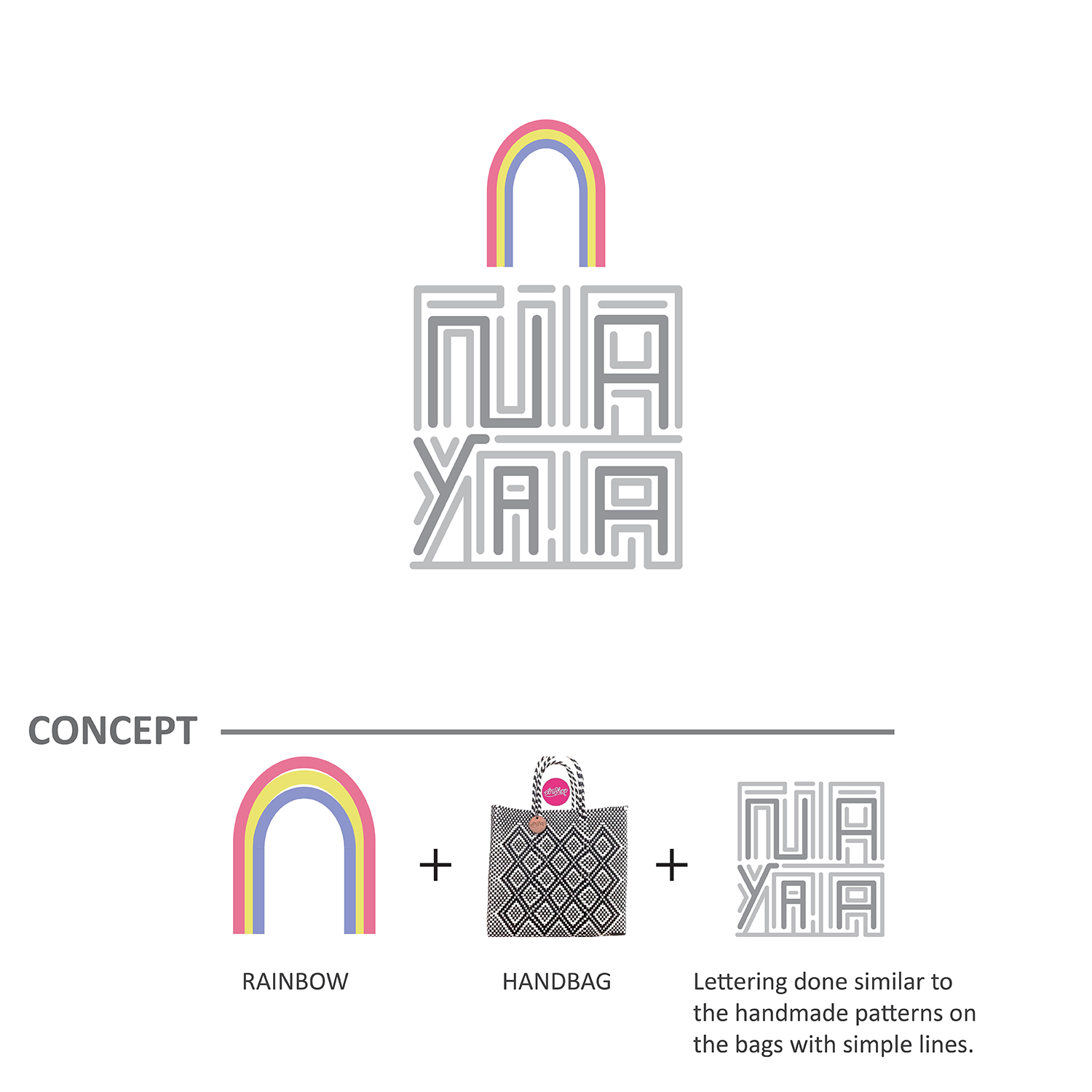 Diseño de Logo por S J para este proyecto | Diseño #20947804