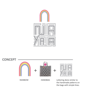 Diseño de Logo por S J para este proyecto | Diseño: #20947804