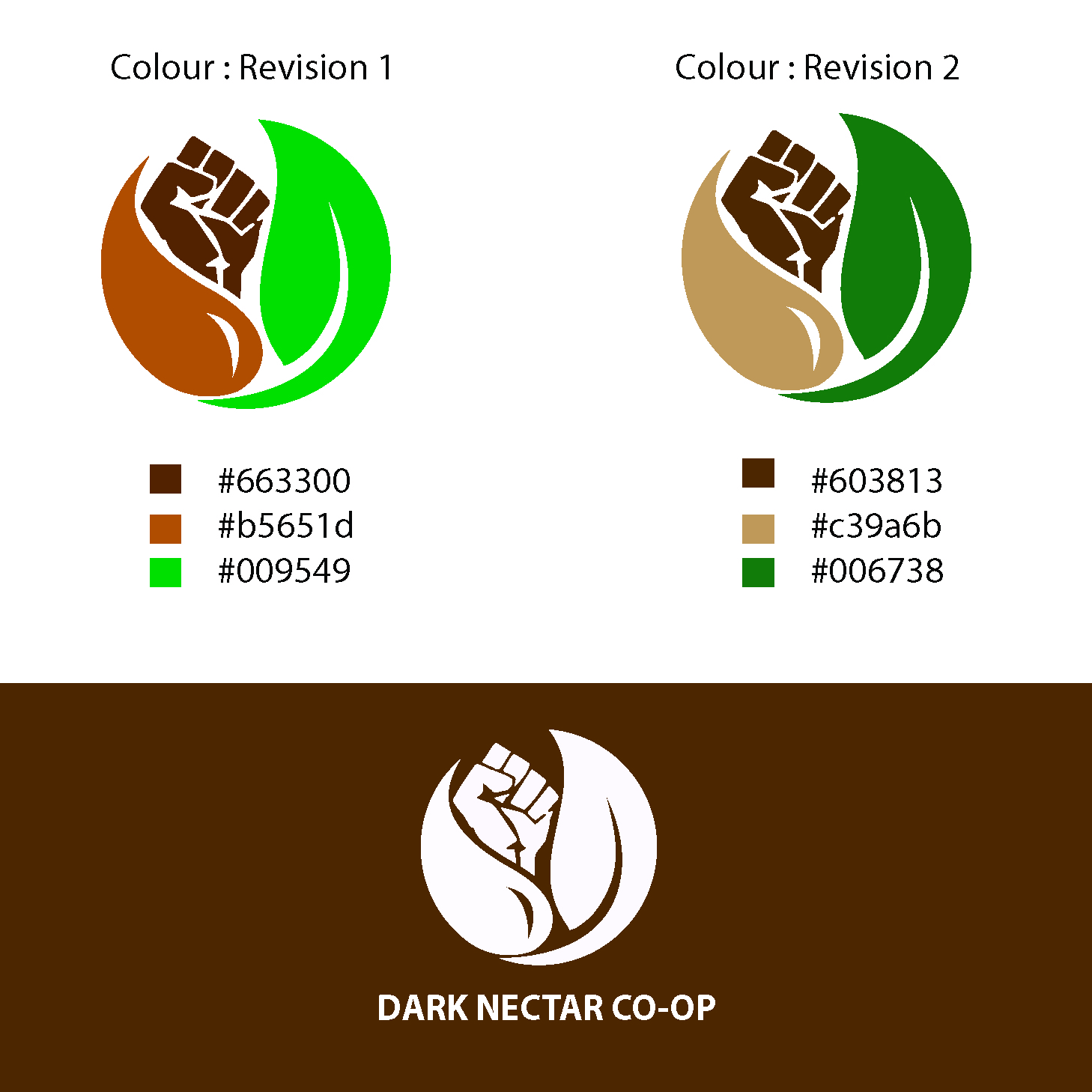 Diseño de Logo por art  X para Nourish2Thrive | Diseño #20964054