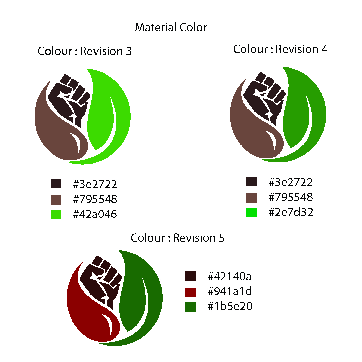 Diseño de Logo por art  X para Nourish2Thrive | Diseño #20964209