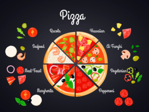 Menu Design by farins88 for this project | Design: #21253906