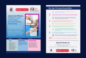 Flyer Design by ColorDrops for this project | Design: #20955686