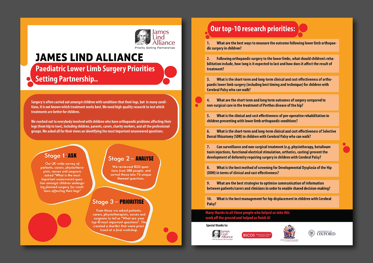 Flyer Design by ColorDrops for this project | Design #20956732