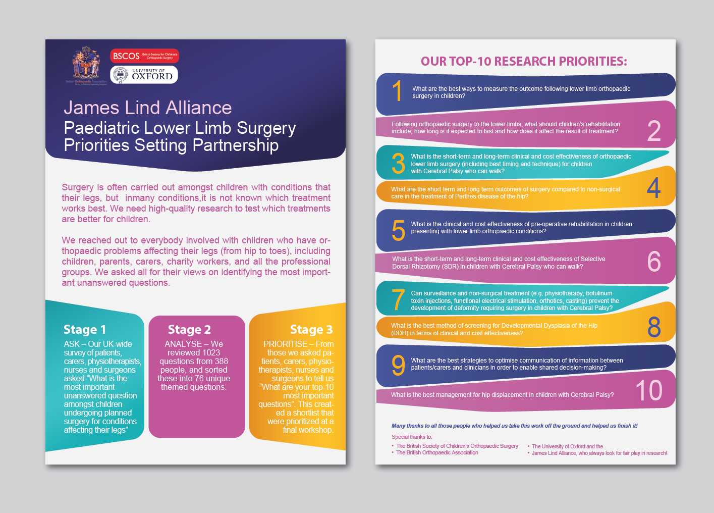 Flyer Design by alex989 for this project | Design #20953057