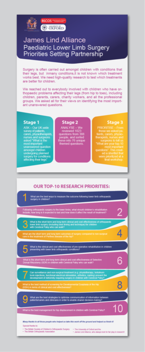 James Lind Alliance - Paediatric Lower Limb Surgery Priorities Setting Partnership | Diseño de Flyer por alex989