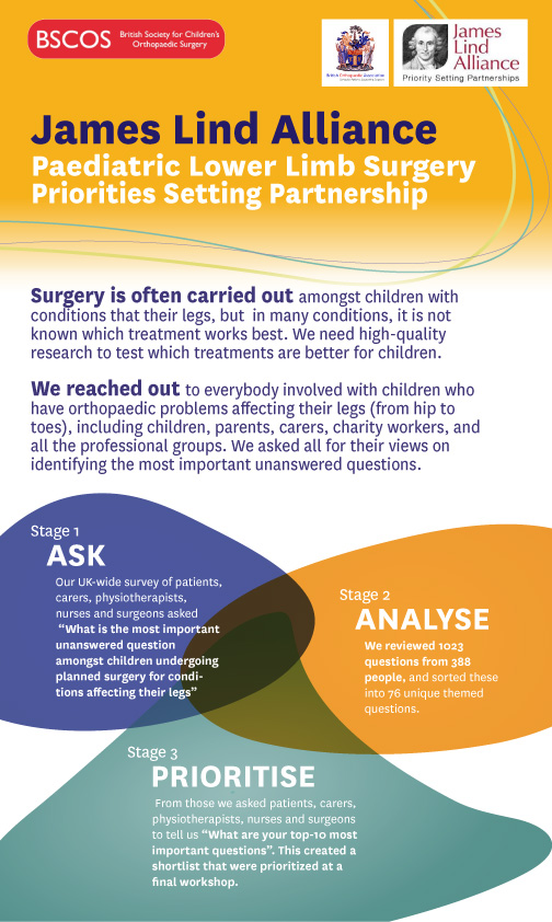 Flyer Design by aneela for this project | Design #20920221