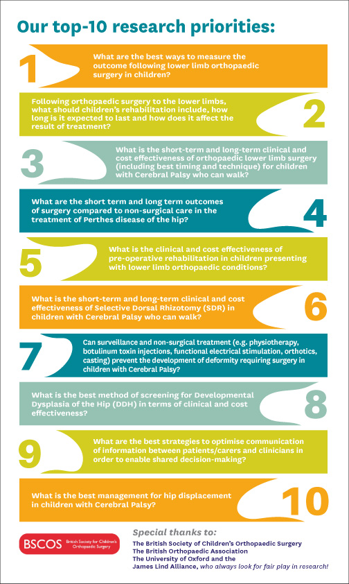 Flyer Design by aneela for this project | Design #20920222