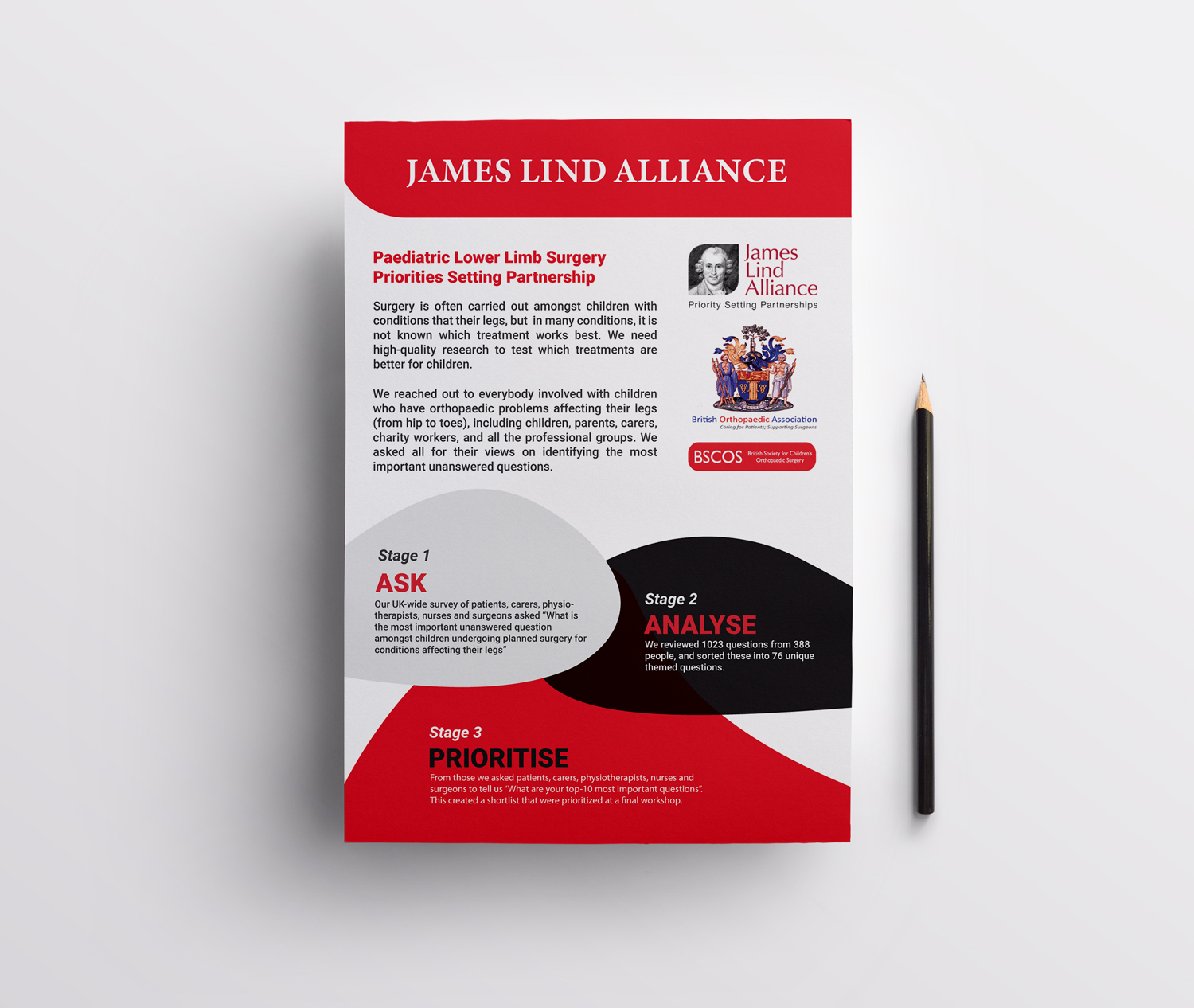 Flyer Design by JK18 for this project | Design #20951829