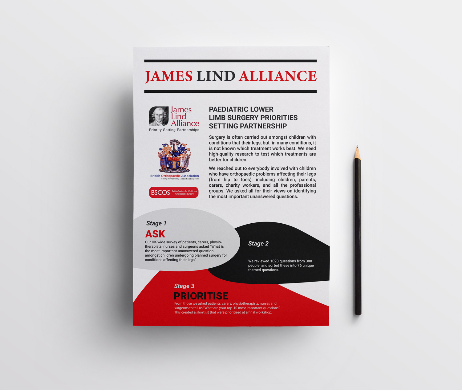 Flyer Design by JK18 for this project | Design #20952158