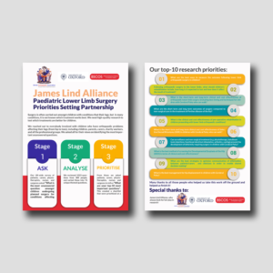 Diseño de Flyer por debdesign para este proyecto | Diseño: #20917891