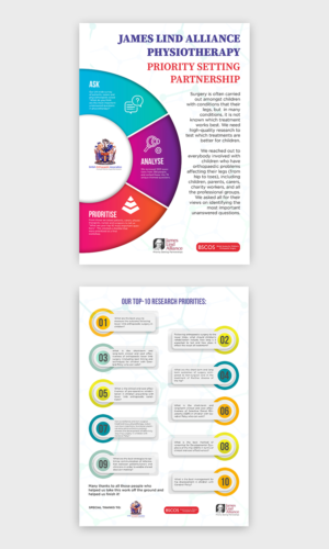 Diseño de Flyer por debdesign para este proyecto | Diseño: #20968904