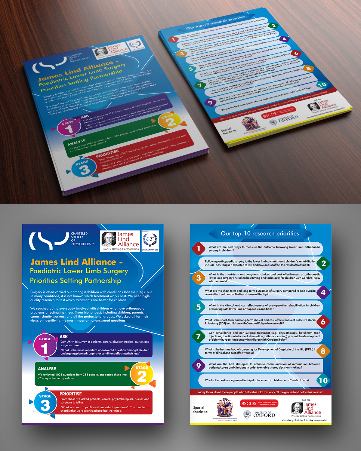 Flyer Design by ecorokerz for this project | Design #20915248