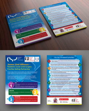 Diseño de Flyer por ecorokerz para este proyecto | Diseño #20915248