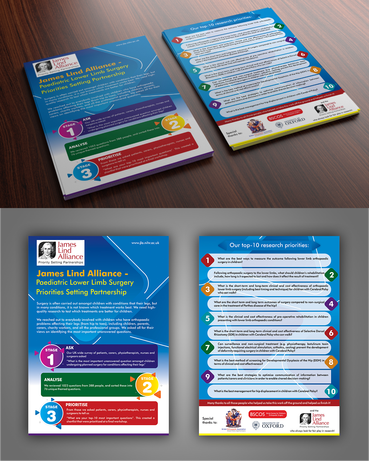 Flyer Design by ecorokerz for this project | Design #20954416