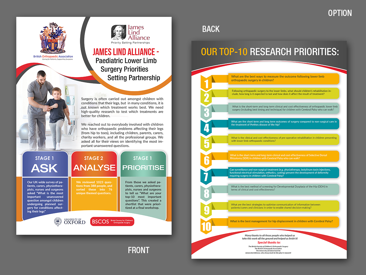 Flyer Design by innovative earth for this project | Design #20915502