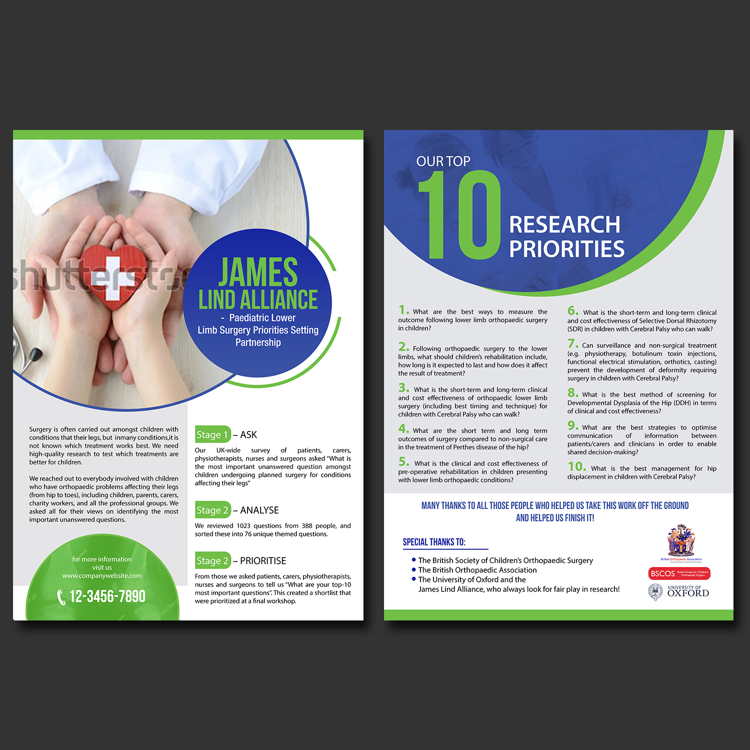Flyer-Design von Schöpfer für dieses Projekt | Design #20956330