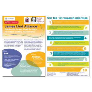 Flyer Design by Skybluedesignstudio for this project | Design: #20921152